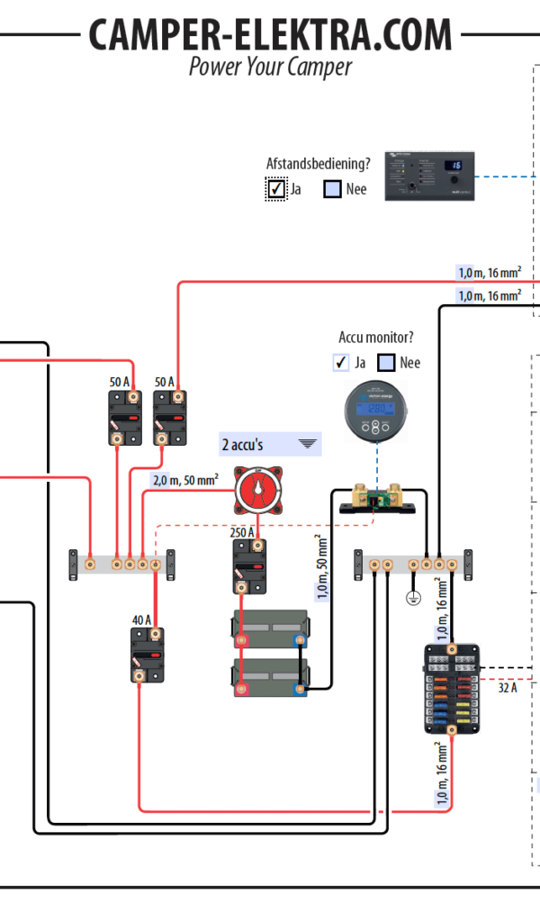 electra schema